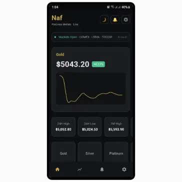 Realtime gold price app screen